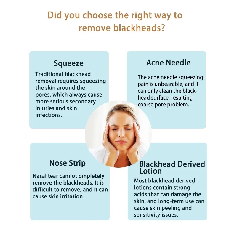 2020 Beauty Machine Pore Clean Pimple Vacuum Extract Blackhead Remover