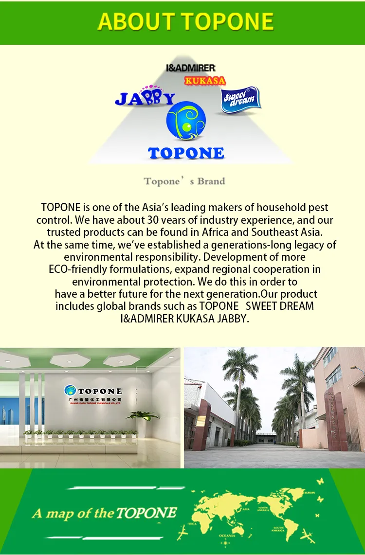 Mosquito Repellent Cream Ingredients