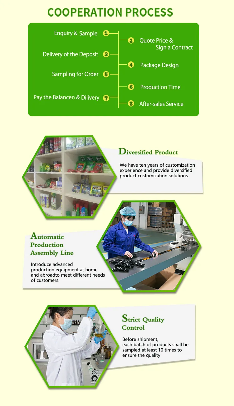 Mosquito Repellent Cream Ingredients