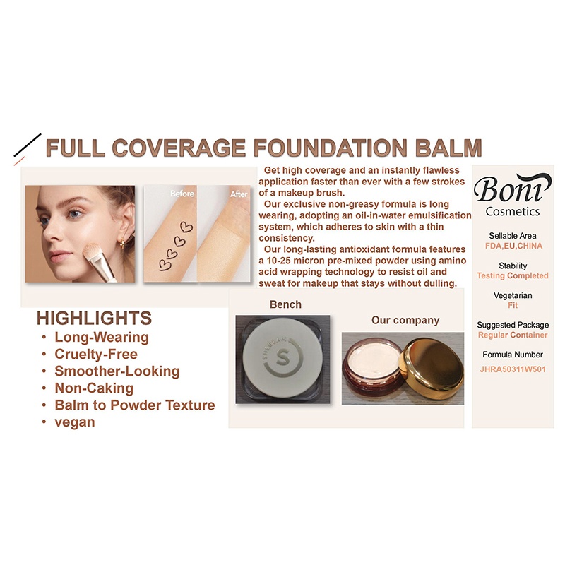 What Is Dupe Foundation?