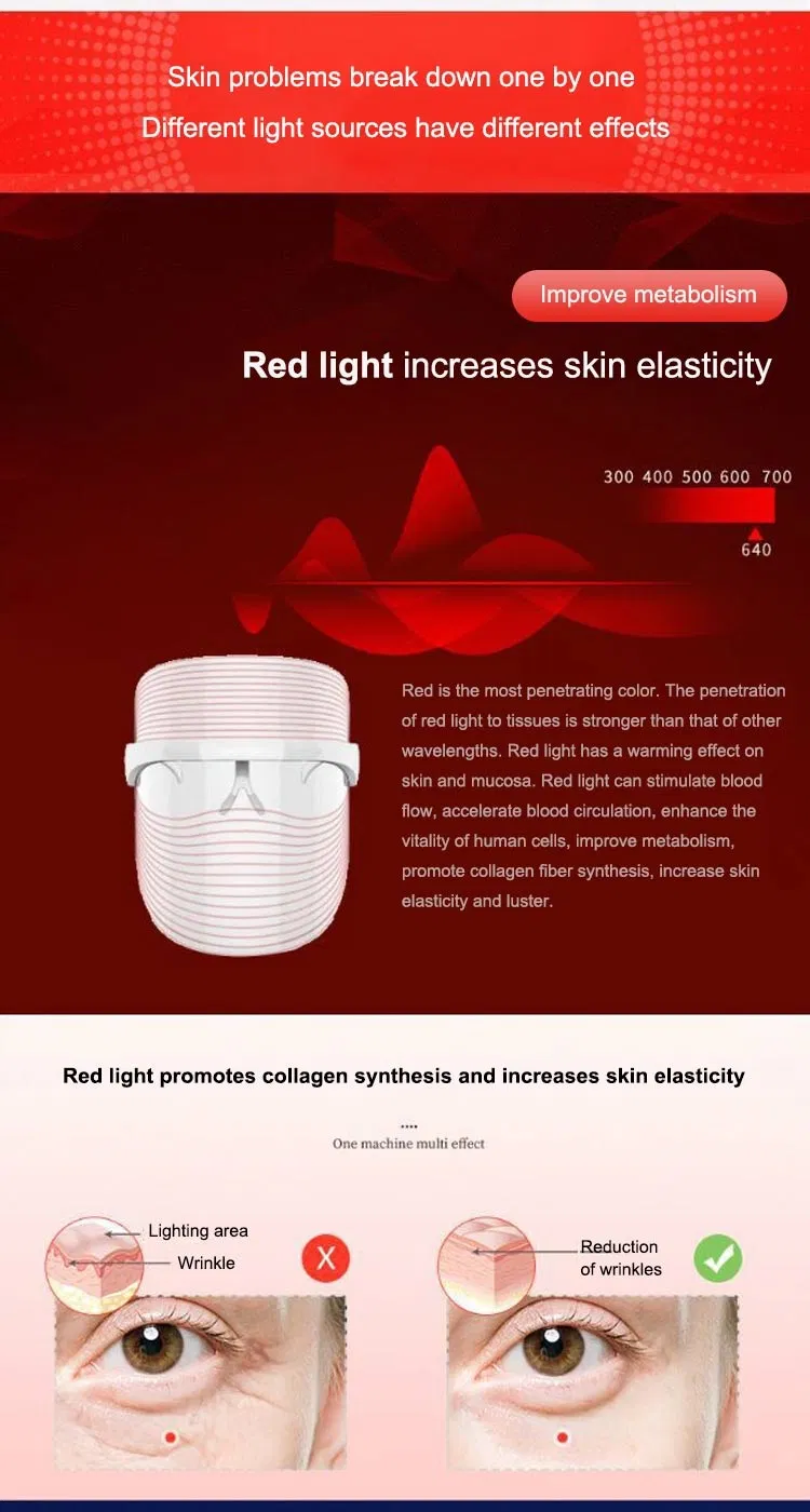 3 Colors LED Light Therapy Acne Treatment Mask, Freckle Mask, LED Whitening Mask, Facial Therapy Unlimited Sessions for Acne Spot Face Skin Treatment