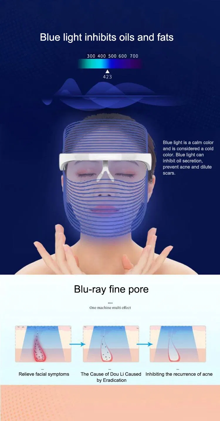 3 Colors LED Light Therapy Acne Treatment Mask, Freckle Mask, LED Whitening Mask, Facial Therapy Unlimited Sessions for Acne Spot Face Skin Treatment