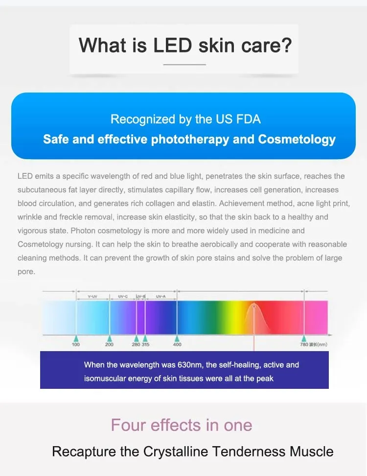 3 Colors LED Light Therapy Acne Treatment Mask, Freckle Mask, LED Whitening Mask, Facial Therapy Unlimited Sessions for Acne Spot Face Skin Treatment
