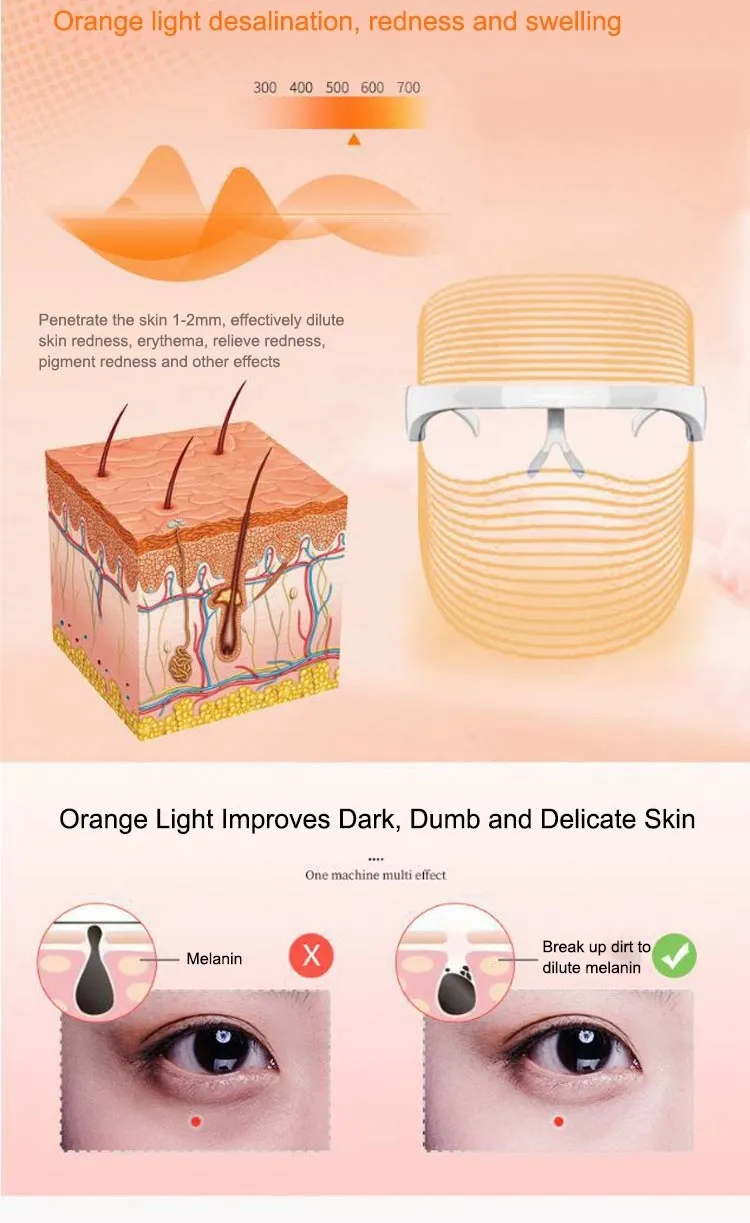 3 Colors LED Light Therapy Acne Treatment Mask, Freckle Mask, LED Whitening Mask, Facial Therapy Unlimited Sessions for Acne Spot Face Skin Treatment