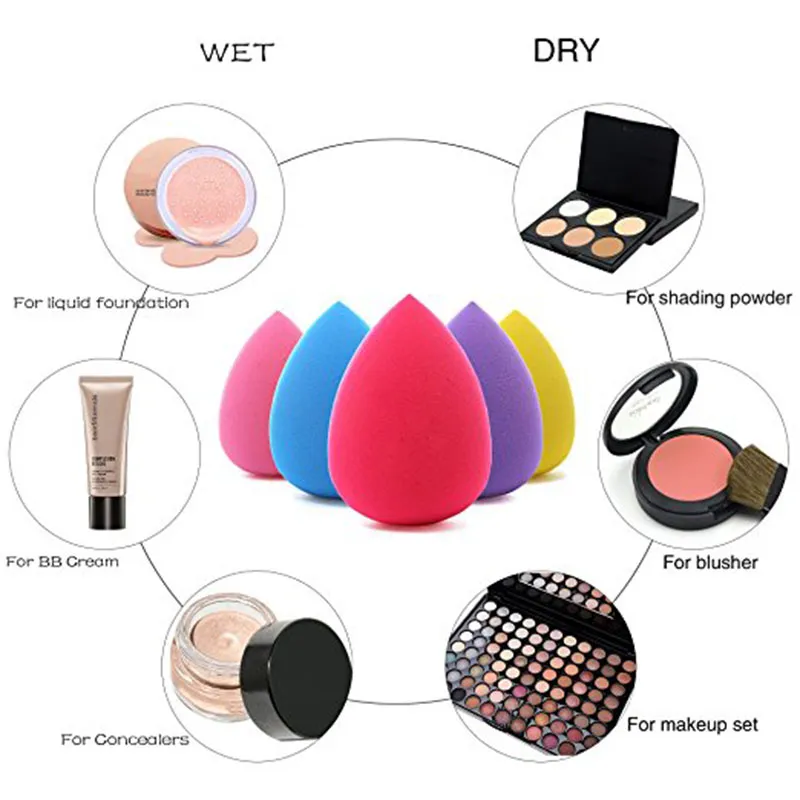 Cosmetic Foundation Makeup Sponge Blender Puff