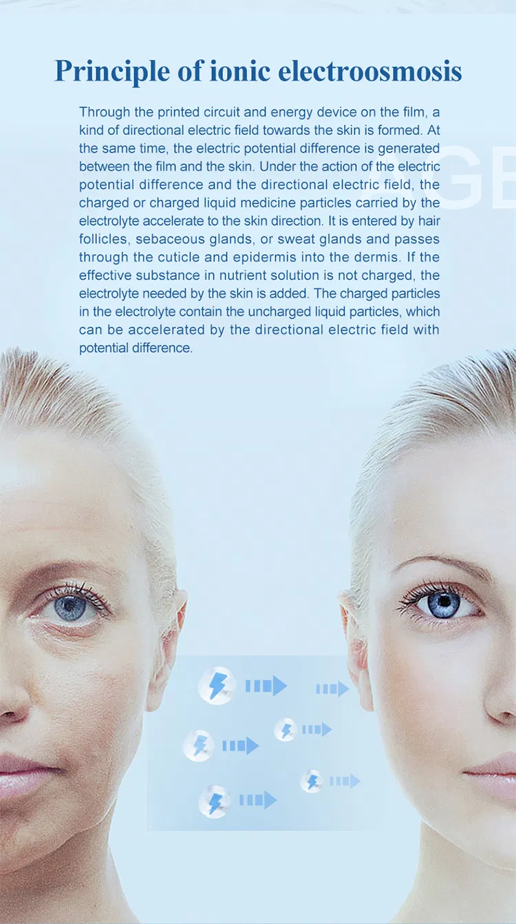 Essence Iontophoresis Cleaning Deep Moisturizing Beauty Facial Mask