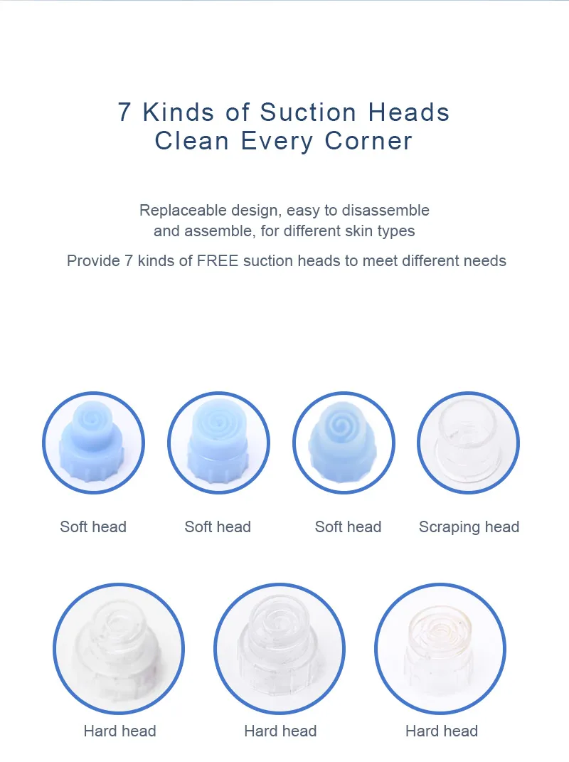 Multi-Functional Facial Tool Remove Blackheads Mini Hydrogen Bubbles Beauty Equipment